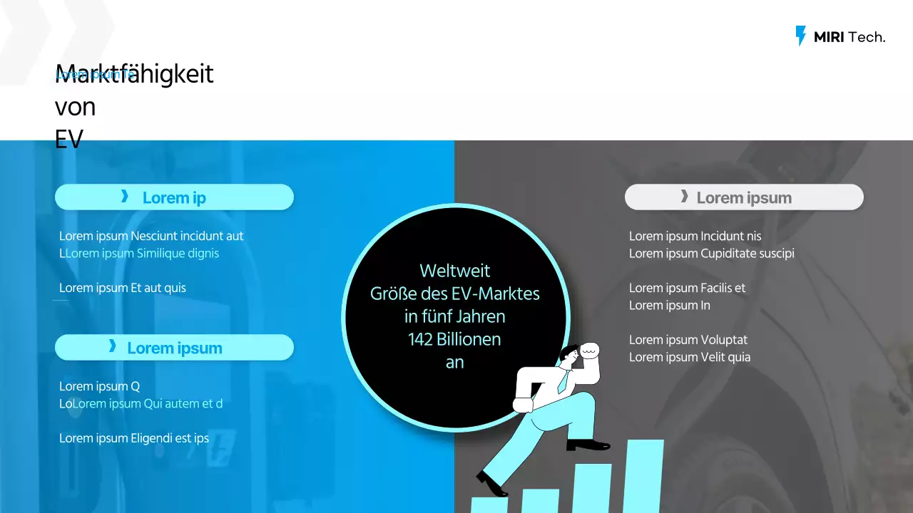 Vorschlag zur Lieferung von Ladegeräten für Elektroautos in Hellblau und Mint