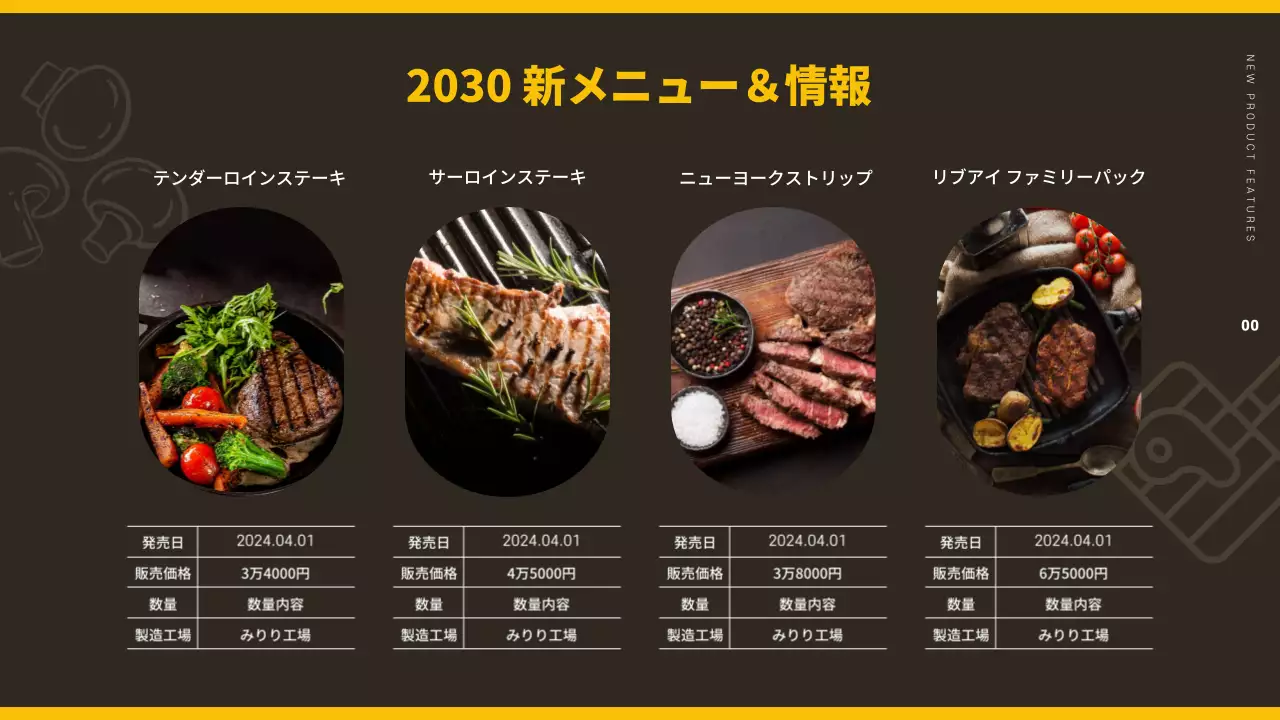 黄色 モダン マーケティング 企画書 プレゼンテーション