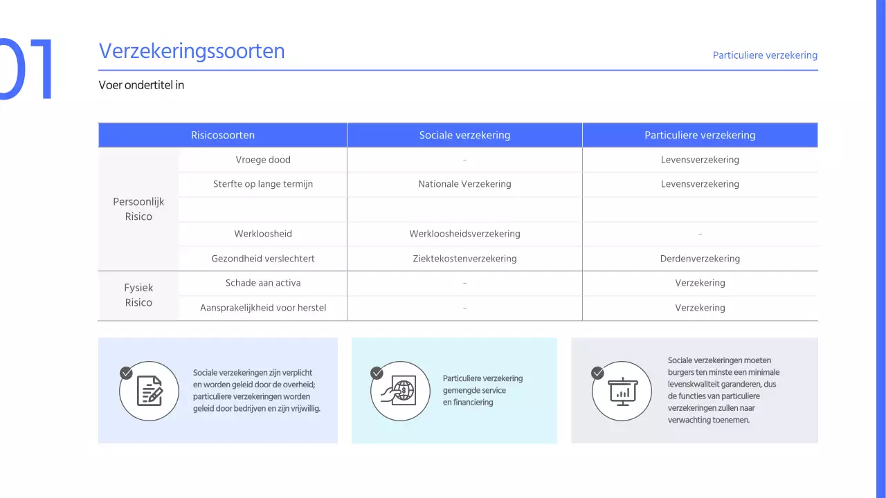 Een eenvoudige blauwe en lichtblauwe verzekeringspresentatie