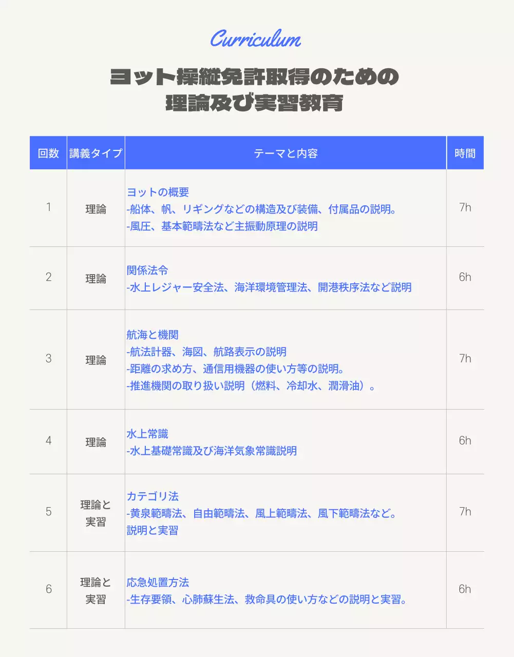 青 モダン 免許講座 ポスター 詳細ページ