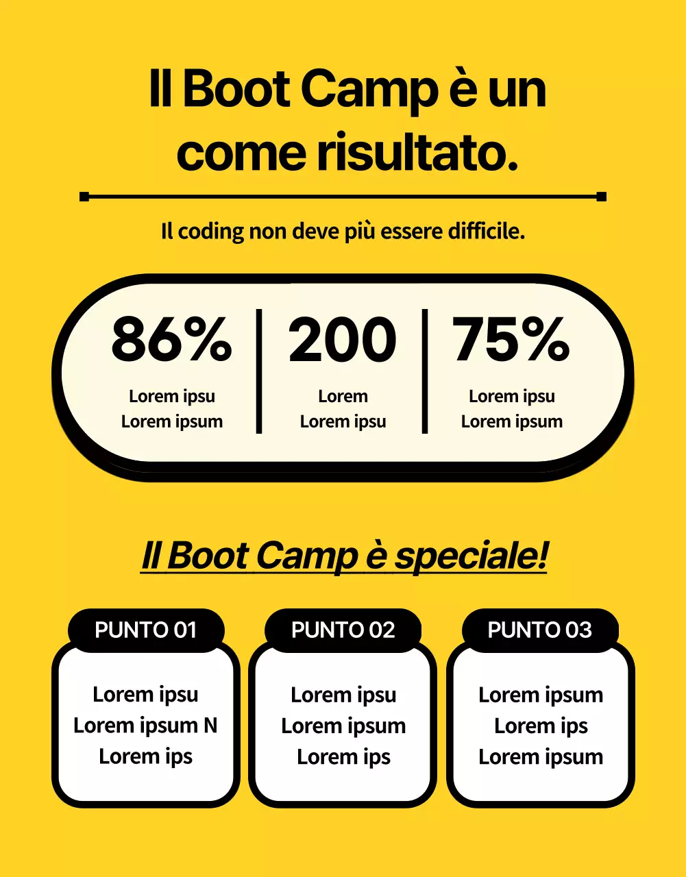 Educazione al coding carina e divertente in nero e giallo (altro)