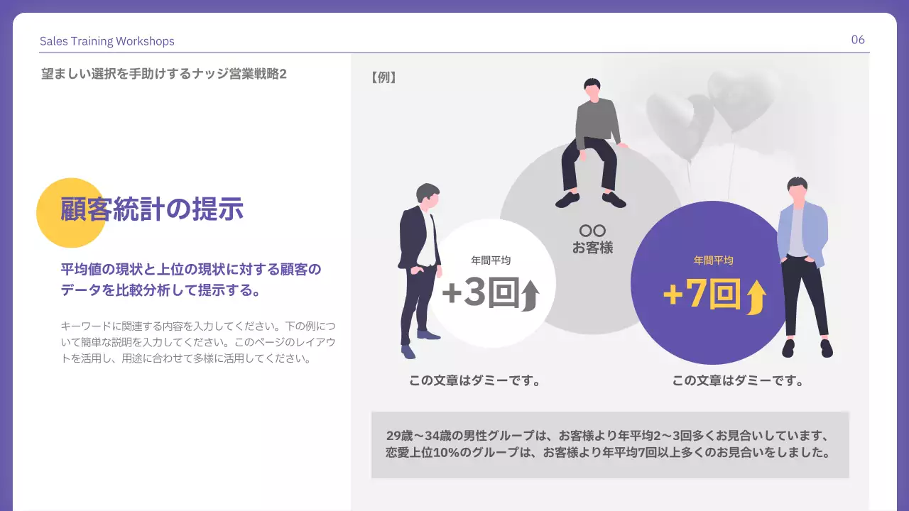 紫 シンプル 経済学 資料 プレゼンテーション