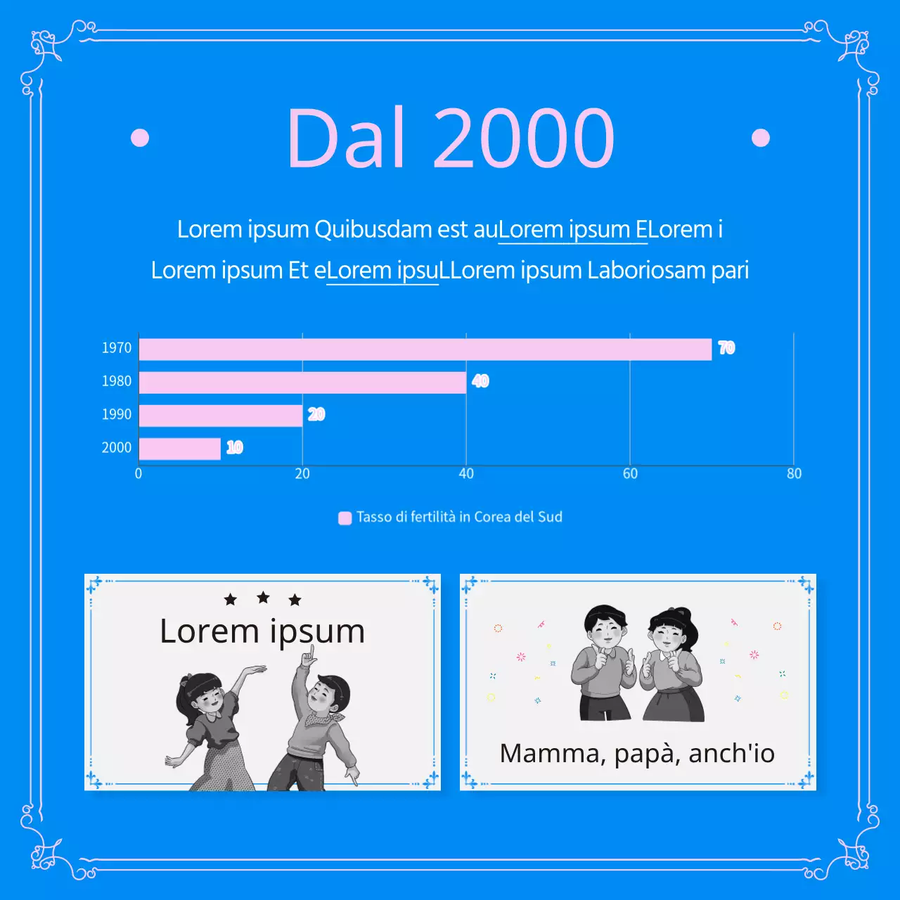 Politica demografica in rosa e blu CardNews