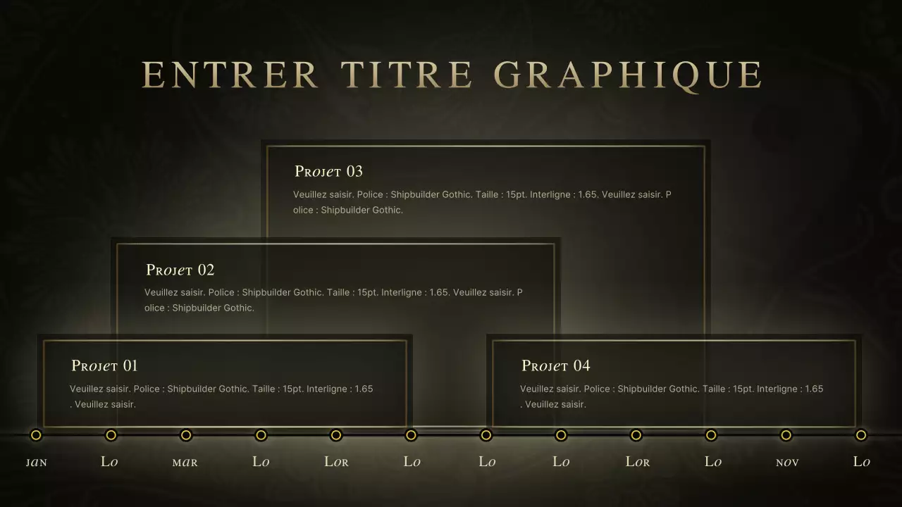 Tableau chronologique du concept de jean avancé en noir et or