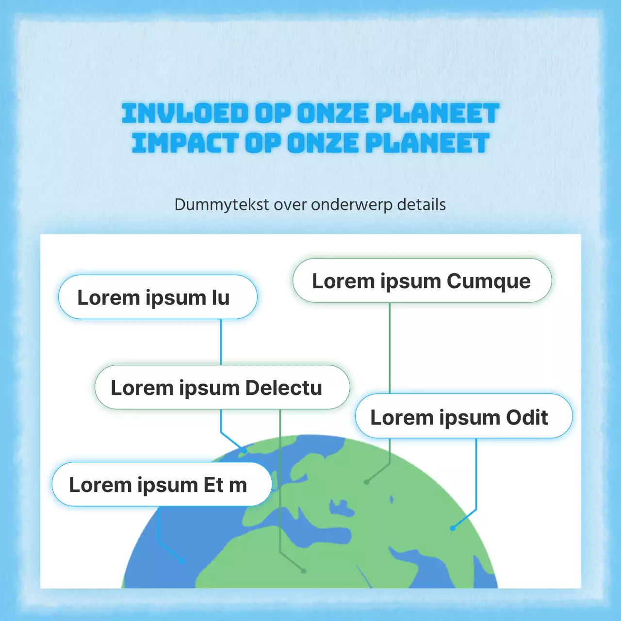 Een eenvoudig en schattig concept in blauw voor de klimaatinformatiepost