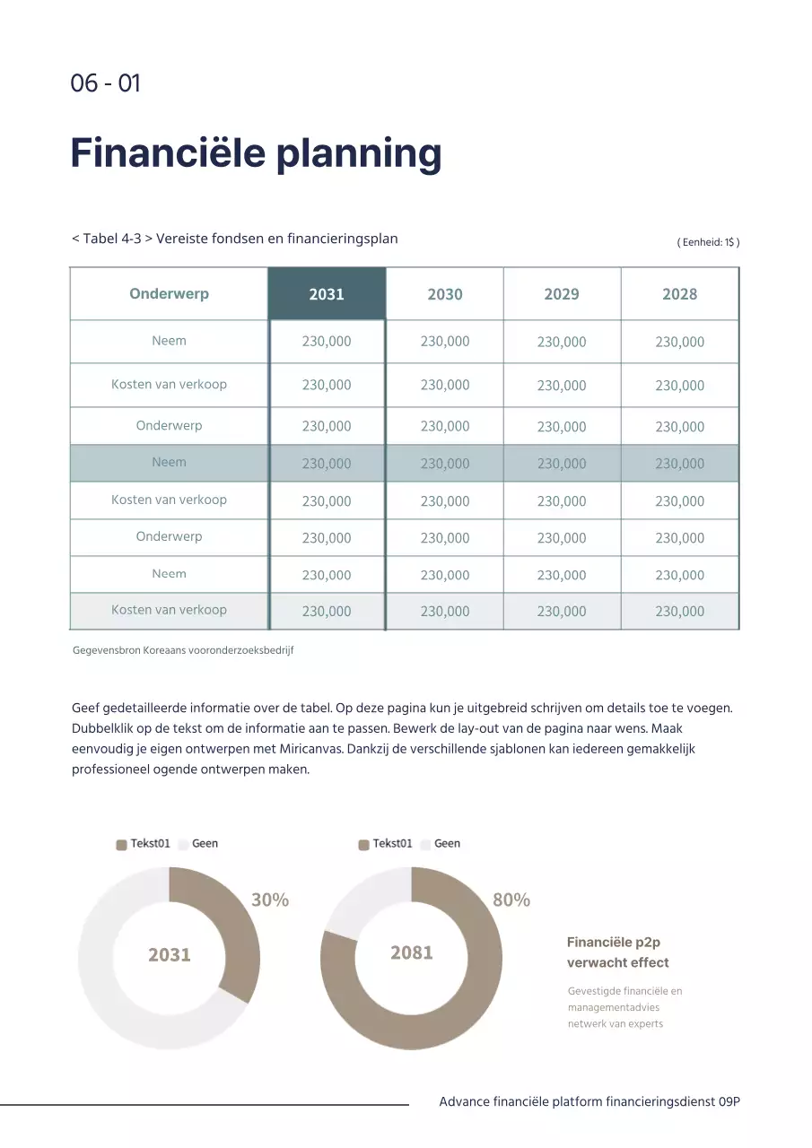 Marineblauw eenvoudig bedrijfsfinanciering P2P bedrijfsplan