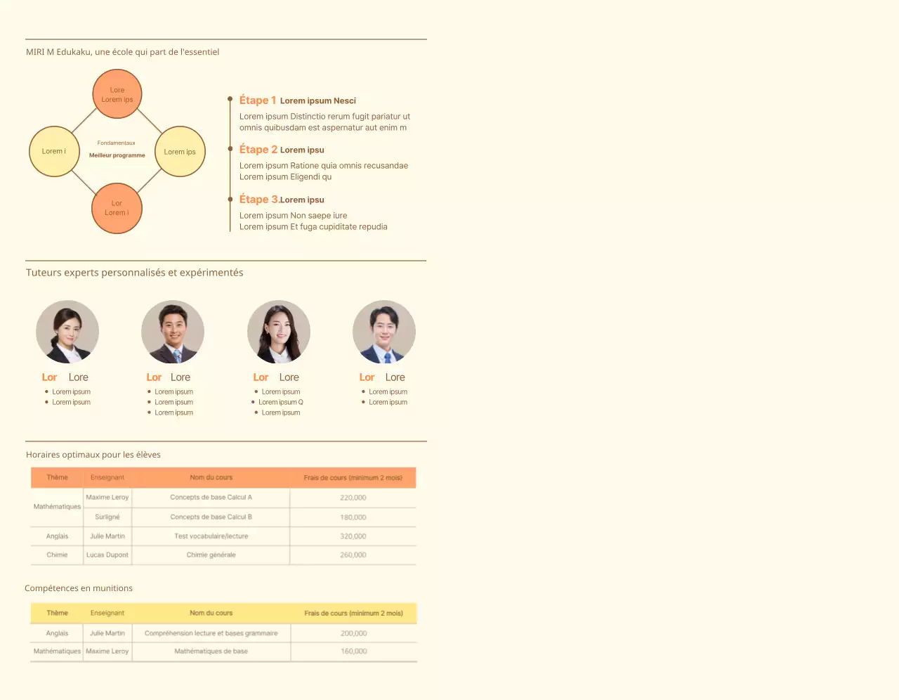 Promouvoir l'éducation de votre école en orange