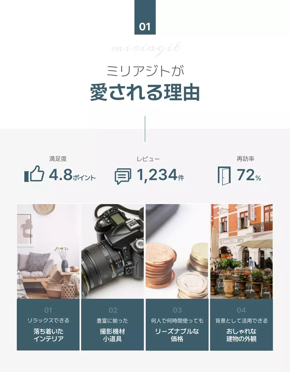 グレー モダン スタジオ パンフレット 詳細ページ
