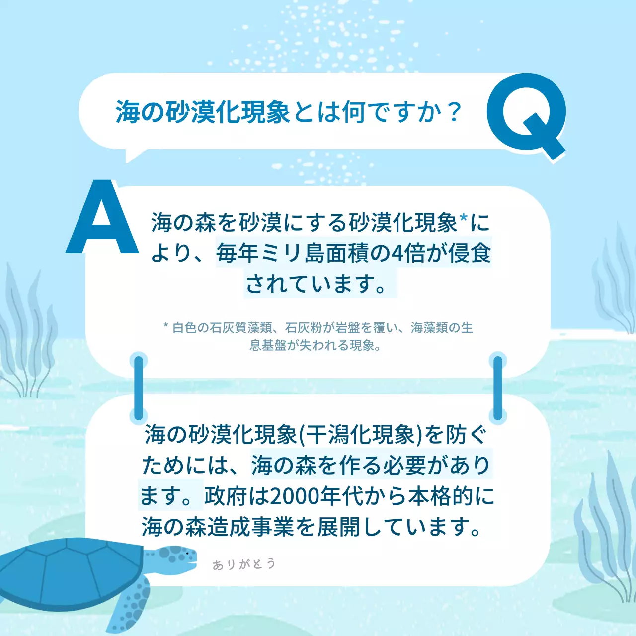 青 シンプル 環境保護 ポスター Instagram カルーセル