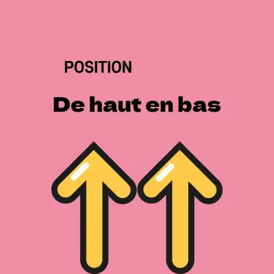 Autocollants d'avertissement en haut et en bas