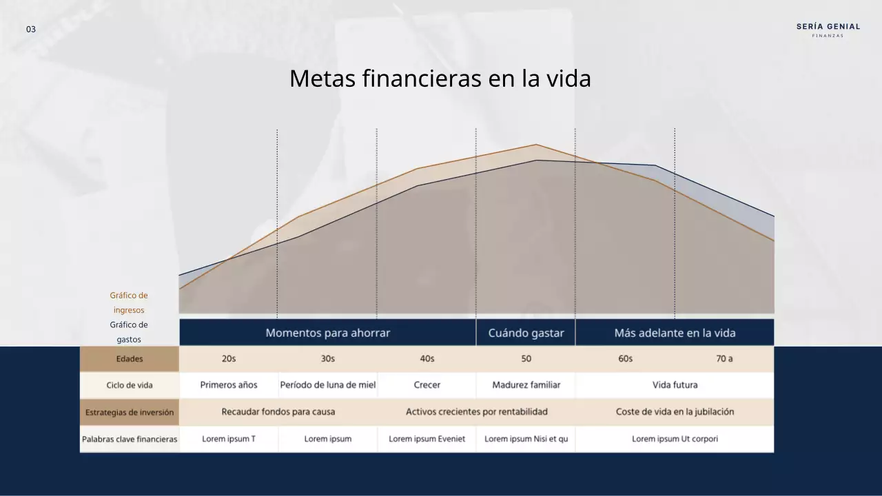 Guía de asesoramiento en planificación financiera personal en azul marino y beige