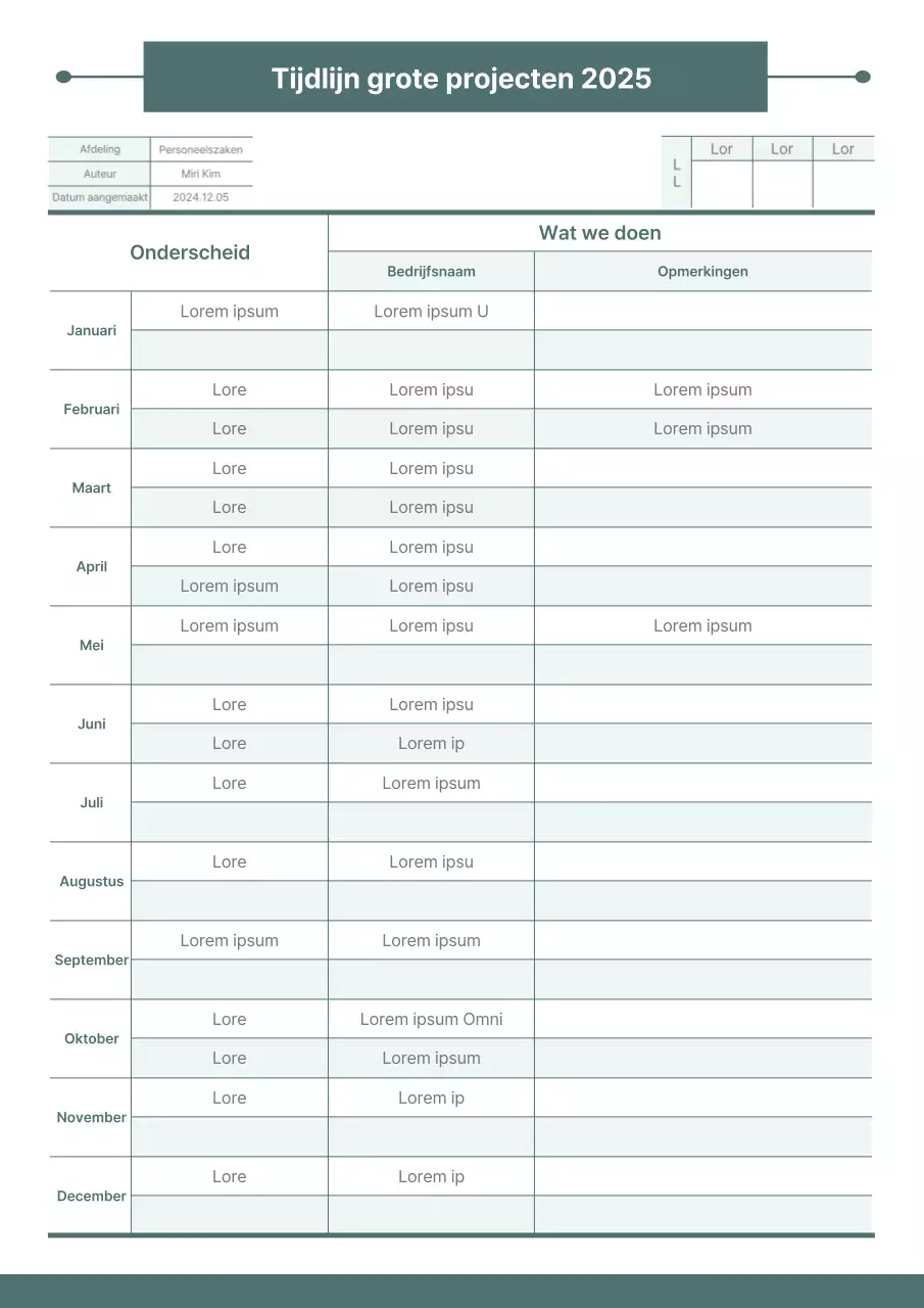 Een schone, groene agenda
