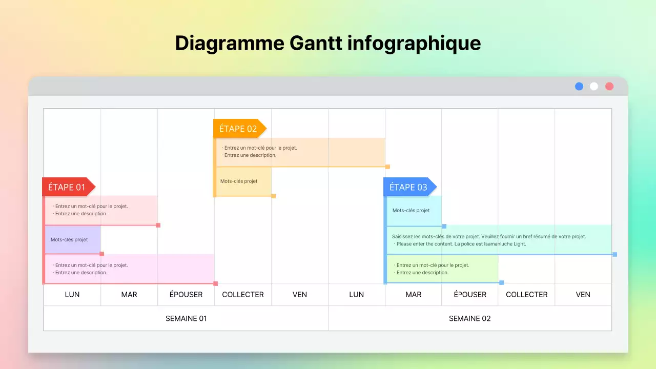 Concept de diagramme de Gantt dans une fenêtre graphique Internet