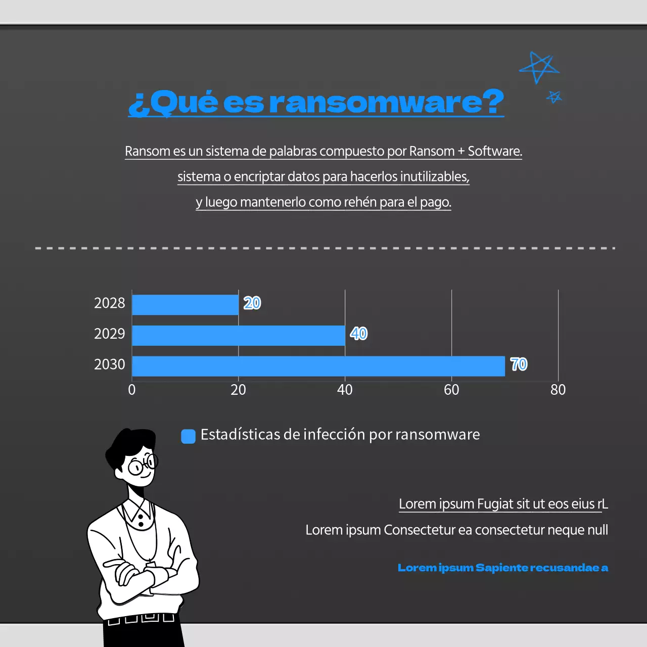 Tarjeta azul y negra del ransomwarenoticias