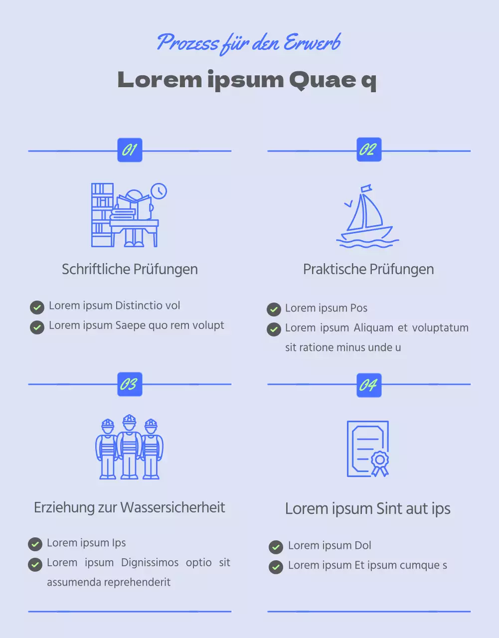 Ein Leitfaden für die Ausbildung zum Sportbootführerschein in den leuchtenden Farben Kalk und Blau