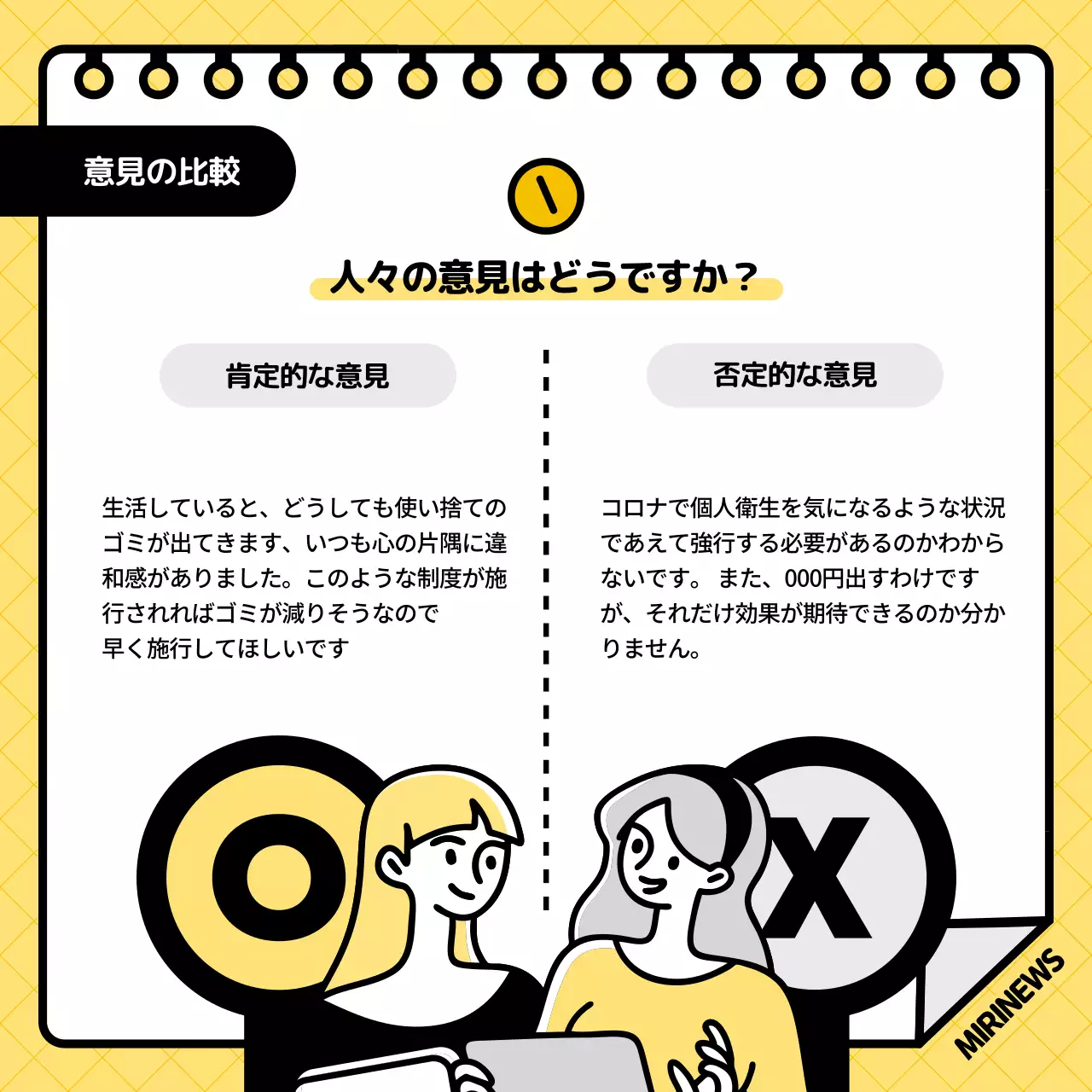 黄色 シンプル 環境保護 ポスター Instagram カルーセル