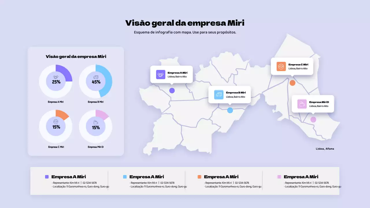 Mapa gráfico limpo em roxo e branco