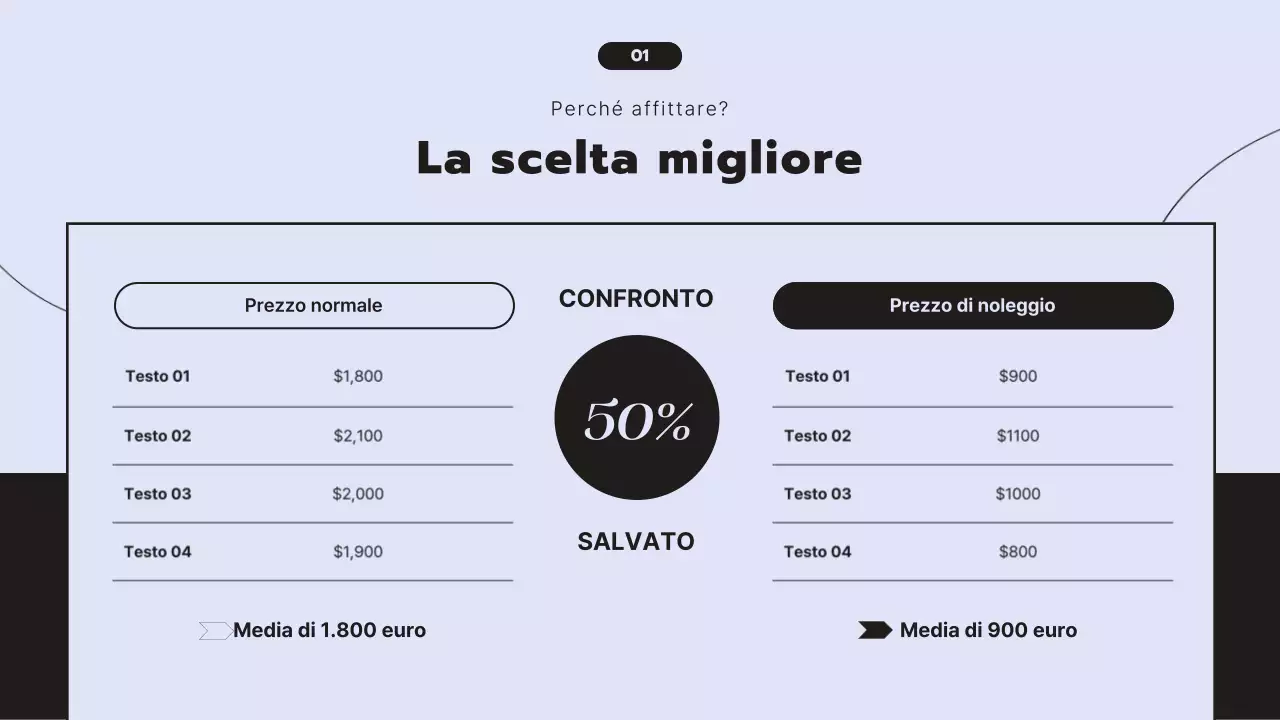 Proposta di servizio di noleggio elettrodomestici pulita e moderna con sfondo color malva