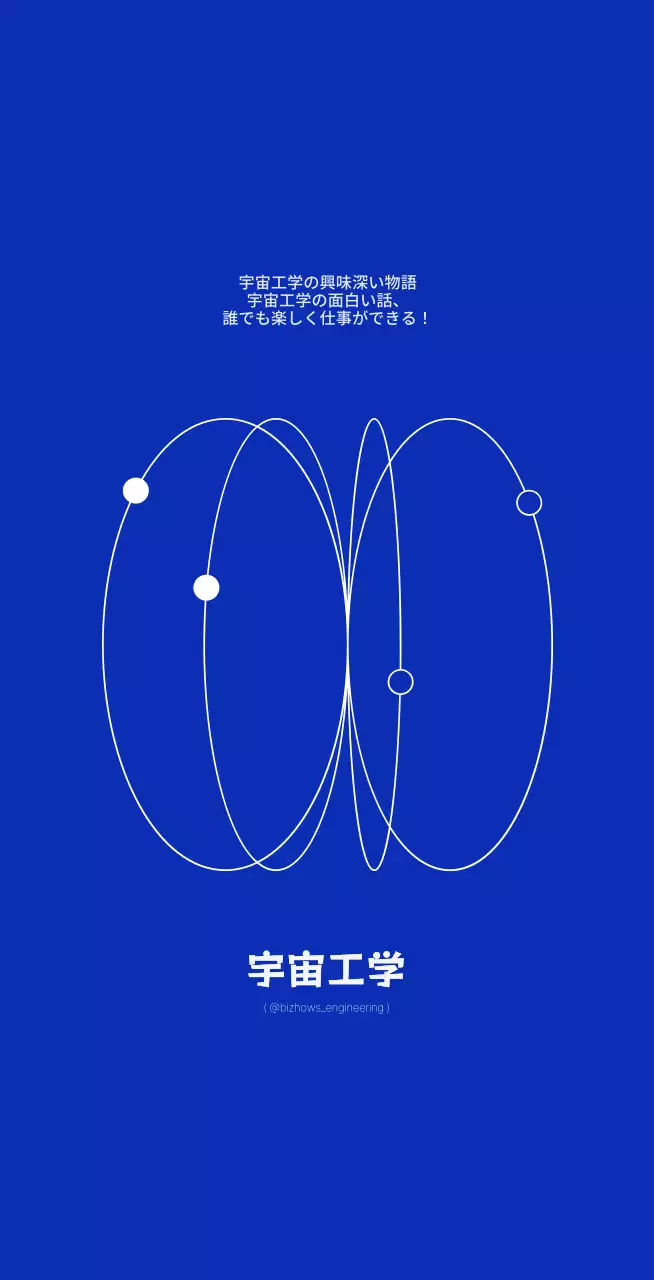鮮やかな藍色と白のシンプルですっきりした工学的なコンセプト。