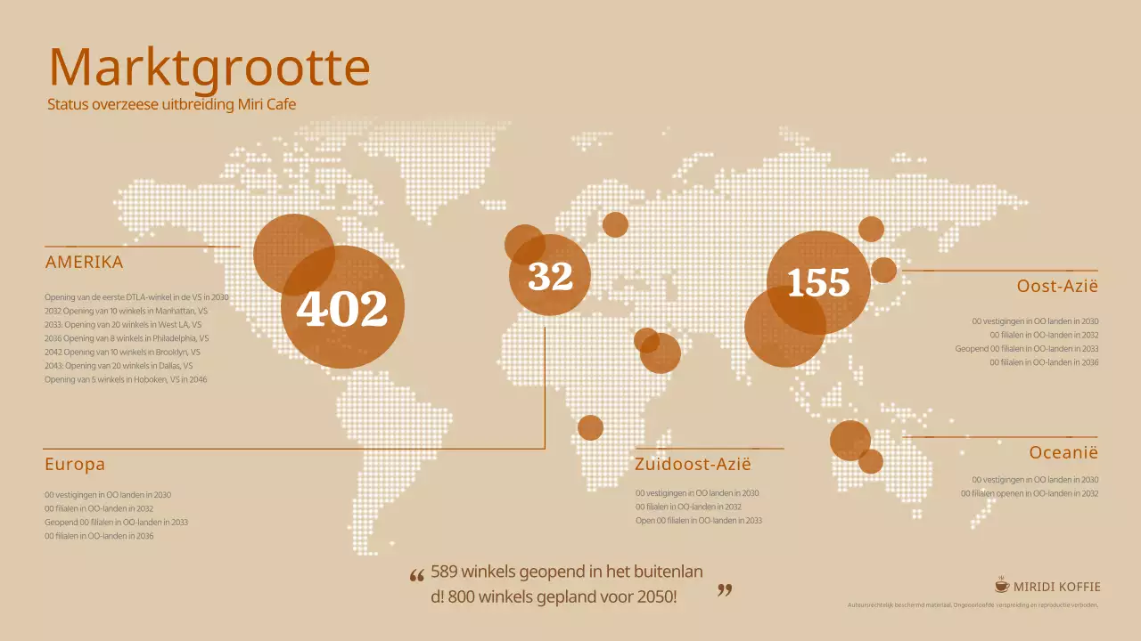 Kaart van café overzeese uitbreiding in bruine tinten