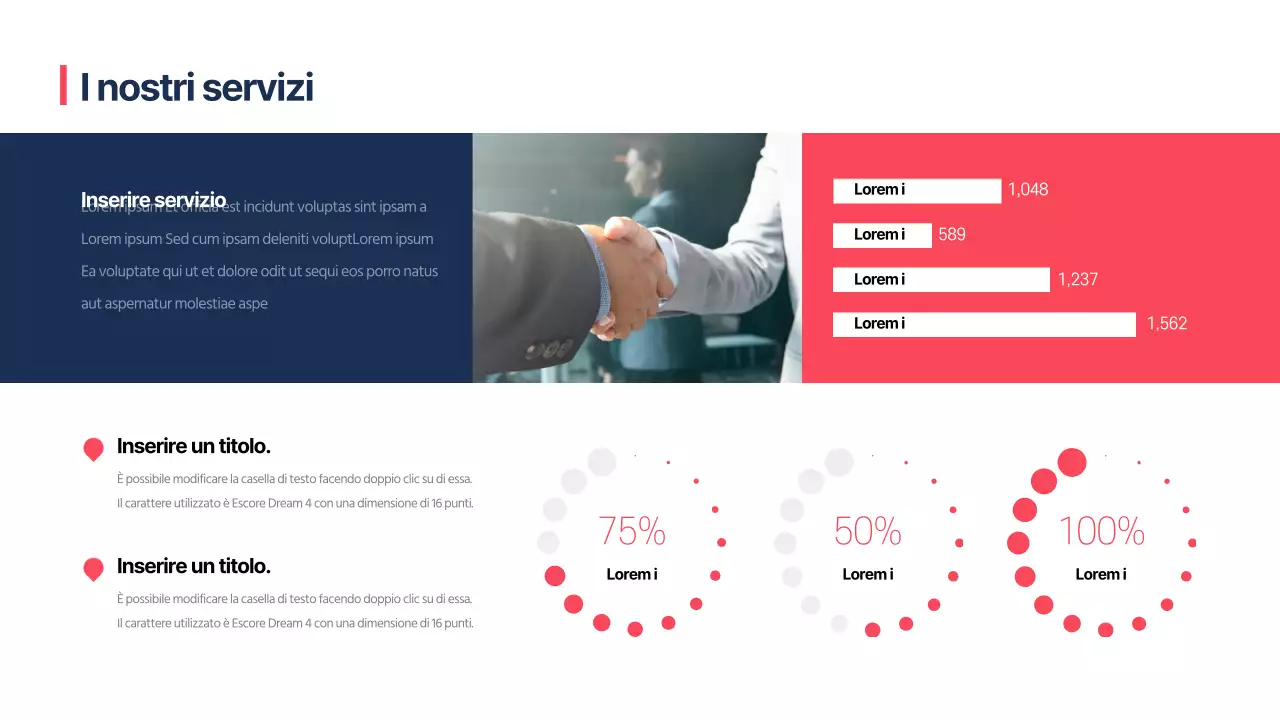 Presentazioni aziendali