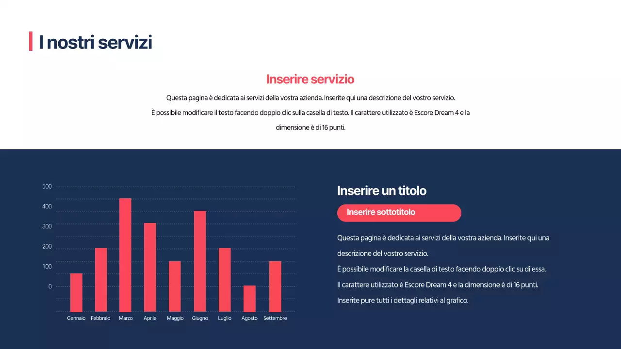 Presentazioni aziendali