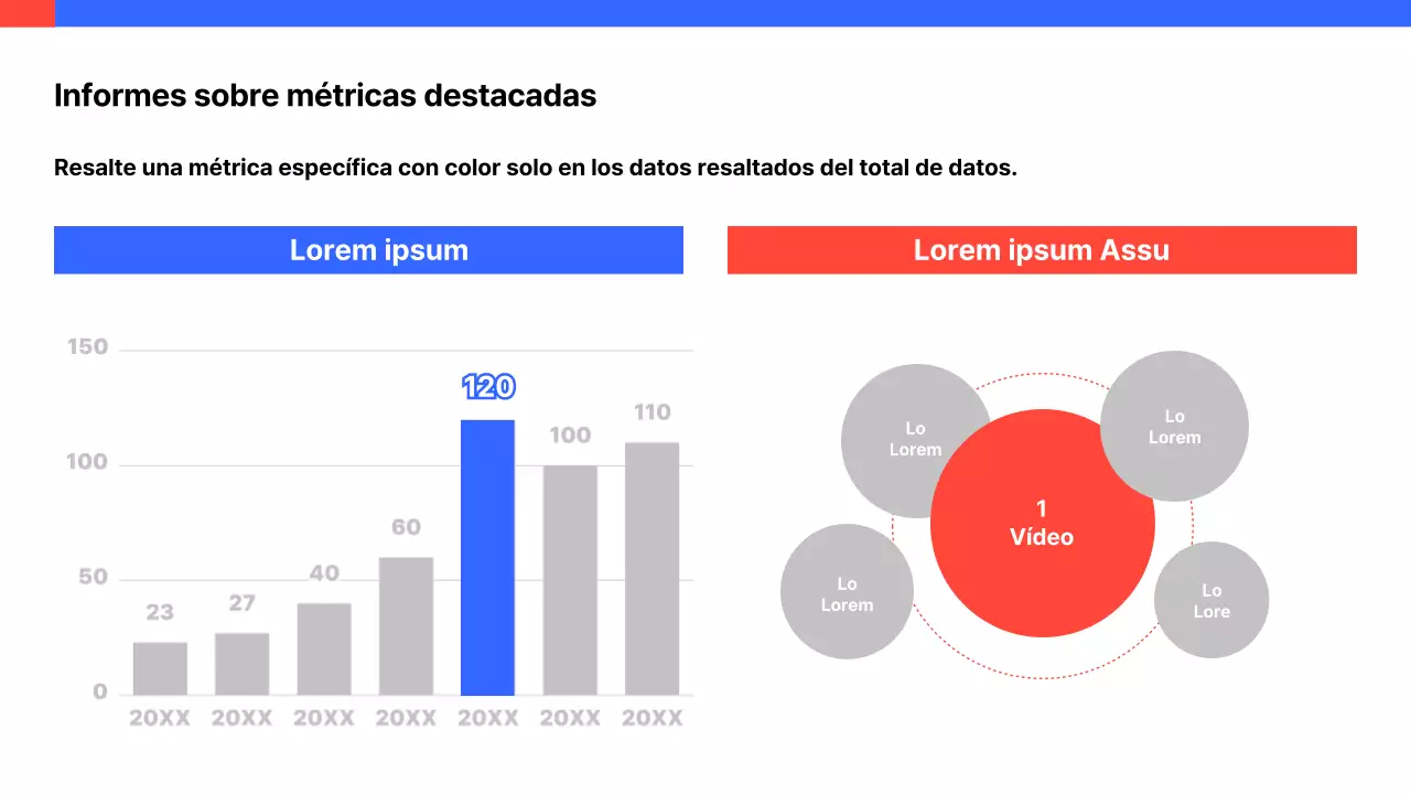 Un sencillo cuadro de mando en blanco y azul