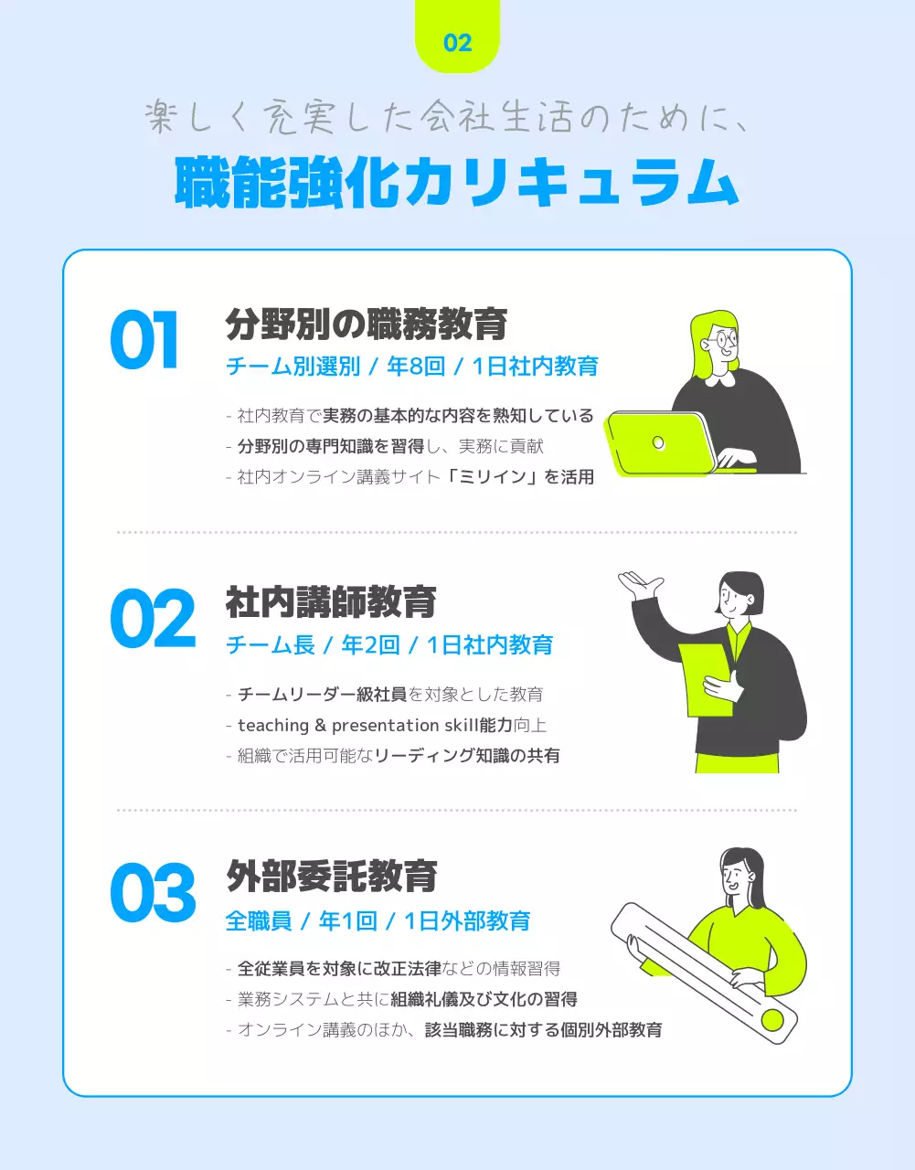 青 モダン 職務教育 ガイド 詳細ページ