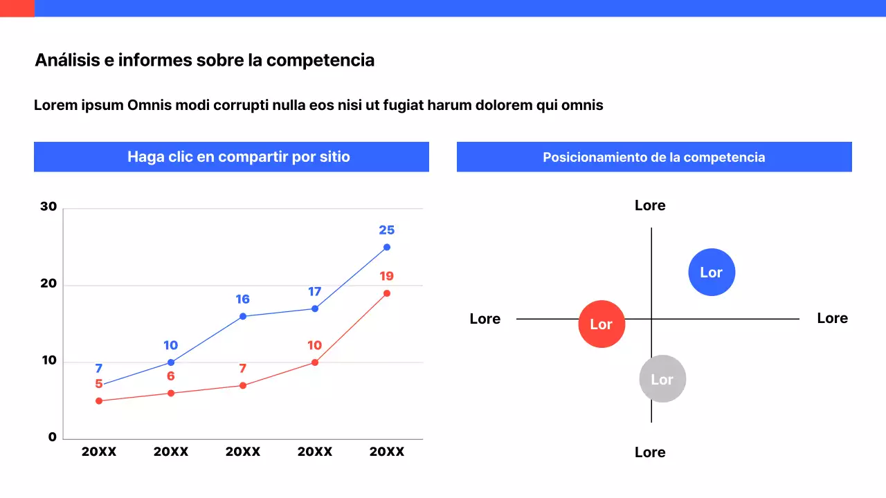 Un sencillo cuadro de mando en blanco y azul