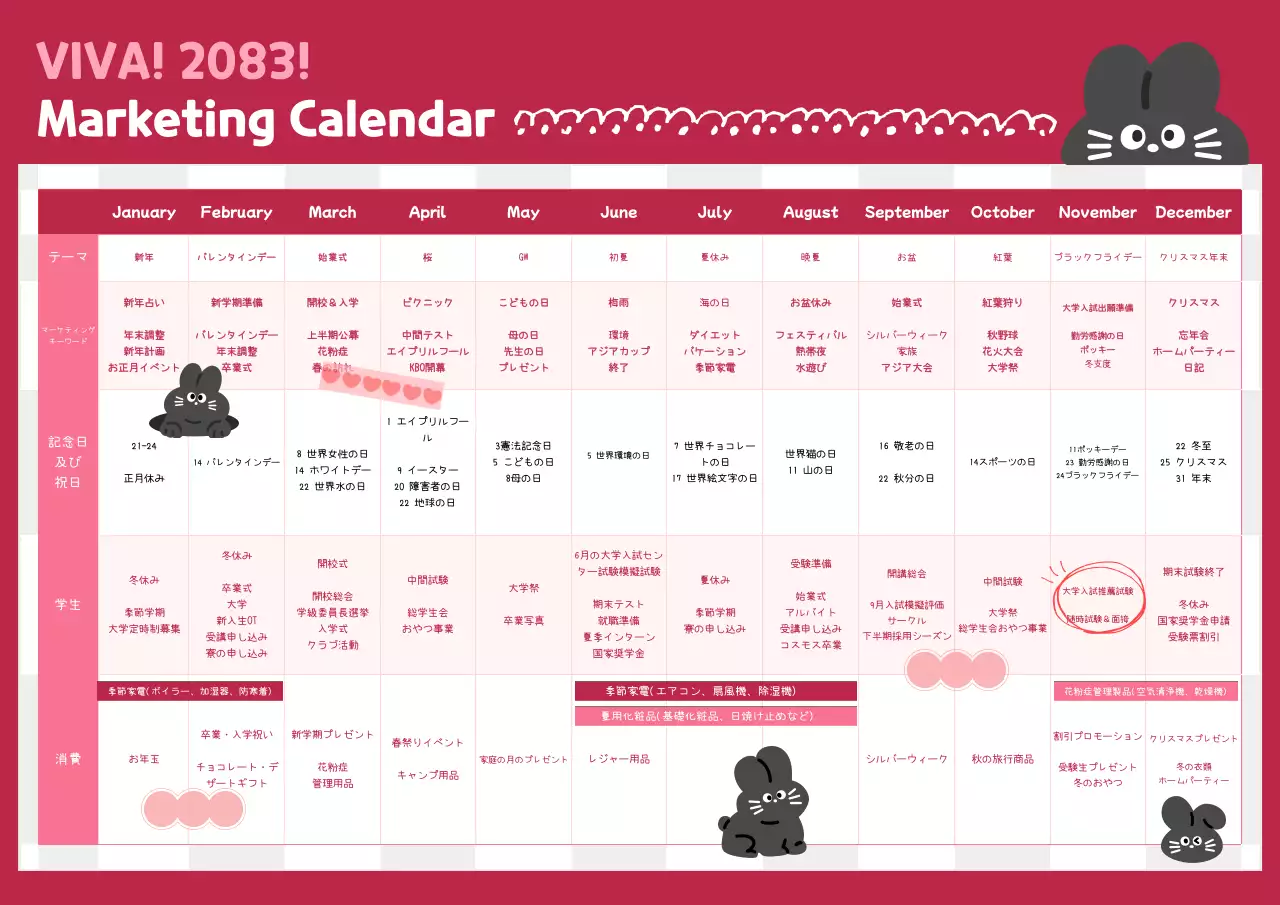 赤 かわいい マーケティング カレンダー ポスター