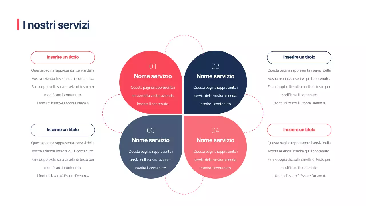 Presentazioni aziendali