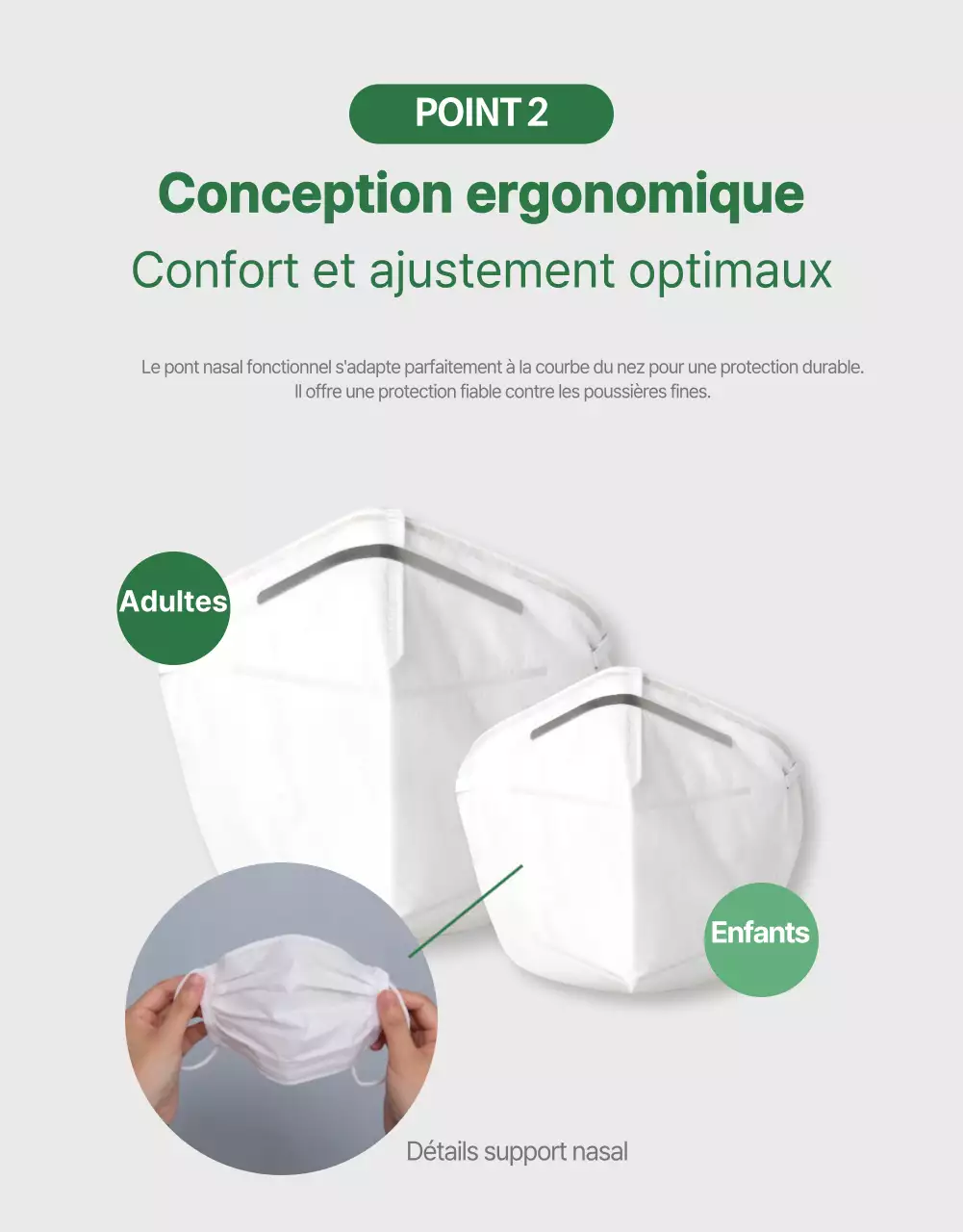 Masques contre les particules