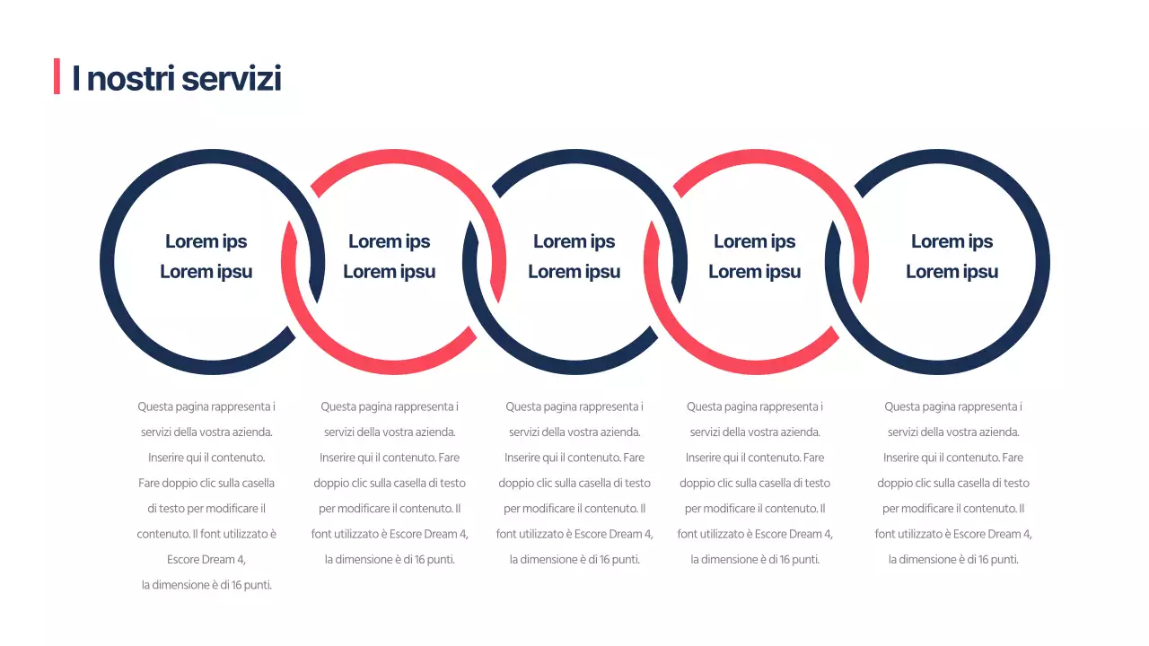 Presentazioni aziendali