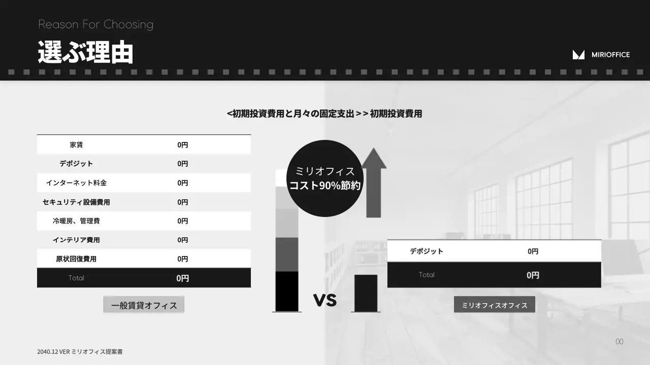 黒 モダン シェアオフィス 提案書 プレゼンテーション