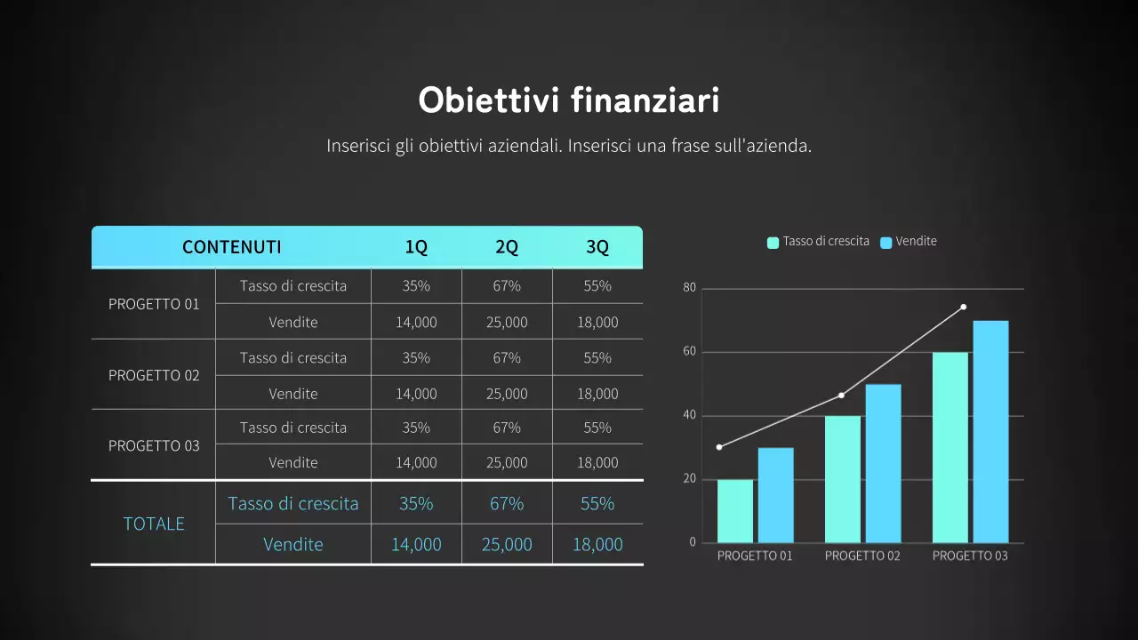 Miscelazione di tabelle e grafici a barre in blu e nero