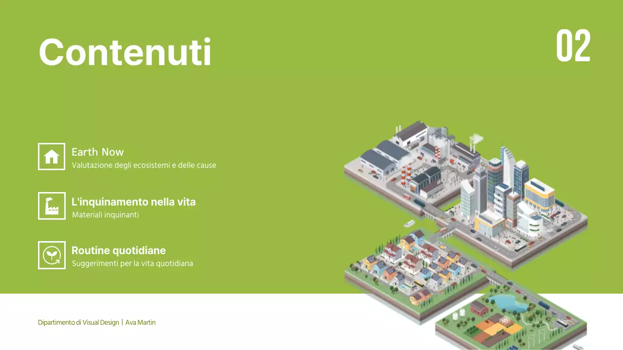 Creare un globo verde