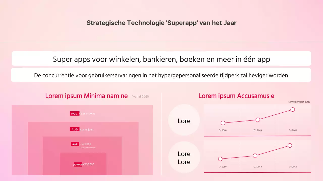 Een geometrisch kleurenpalet voor de roze trend van dit jaar