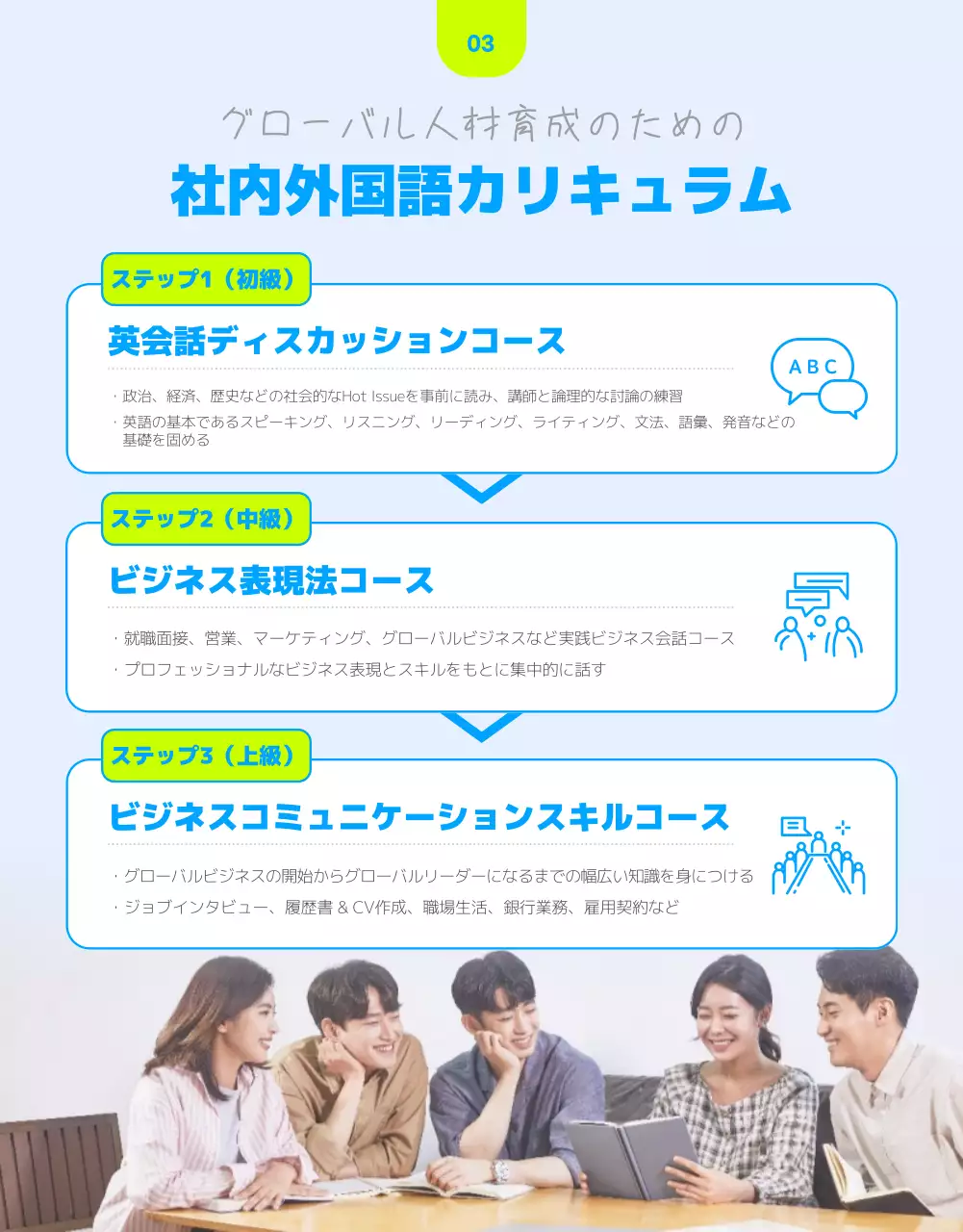 青 モダン 職務教育 ガイド 詳細ページ