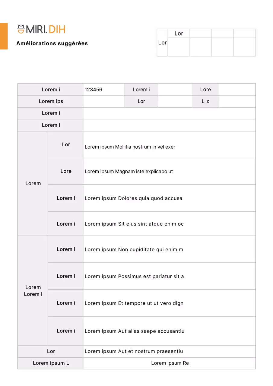 Modèle de document simple de suggestions d'amélioration pour Orange