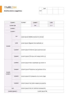 Modèle de document simple de suggestions d'amélioration pour Orange