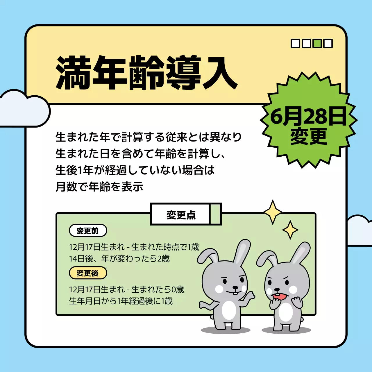 カラフル ポップ ニュース ポスター Instagram カルーセル