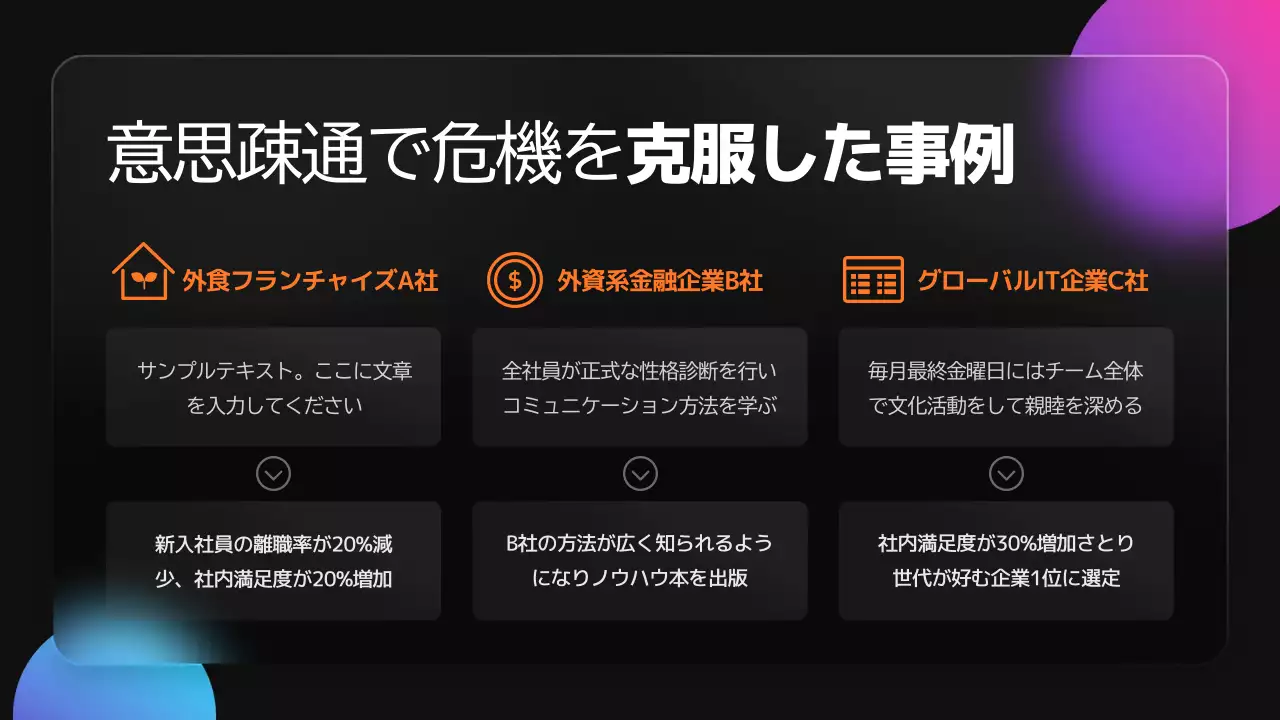 黒 モダン コミュニケーション プレゼンテーション