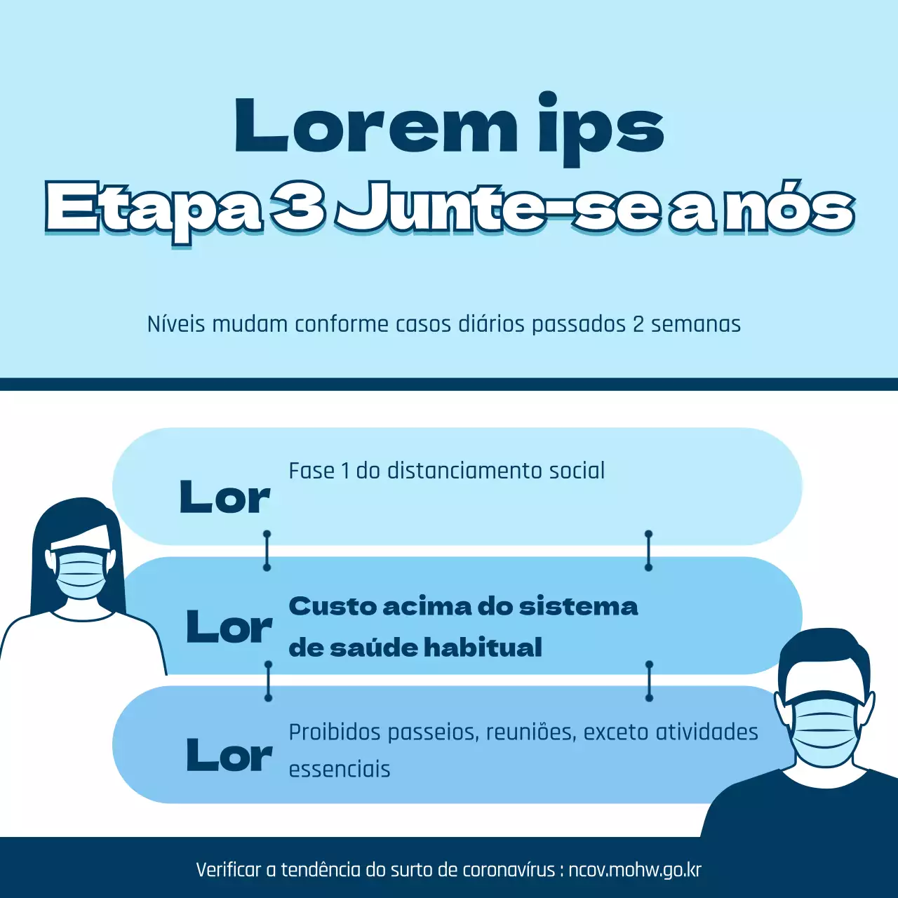 Distanciamento Etapa 3