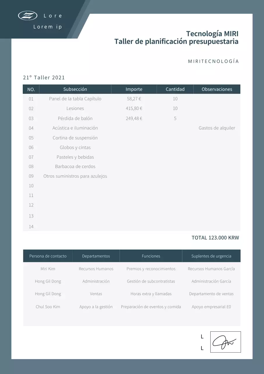 Propuesta de presupuesto para el taller de documentación limpia de la Marina