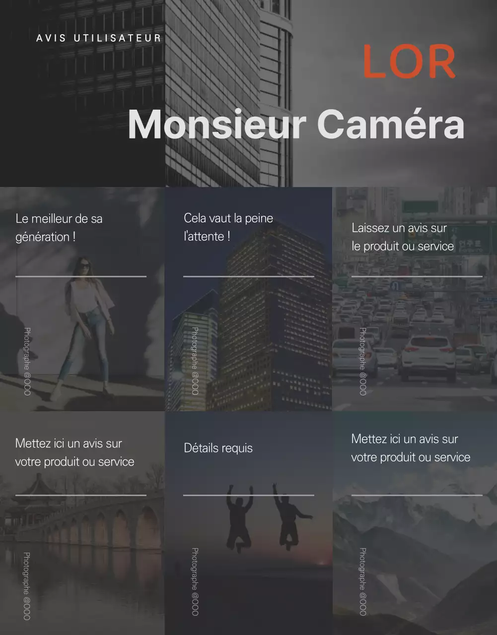 Page de détails de l'appareil photo