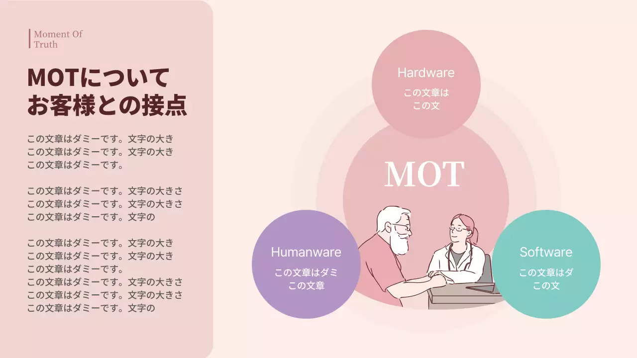 ピンク シンプル 医療 マニュアル プレゼンテーション