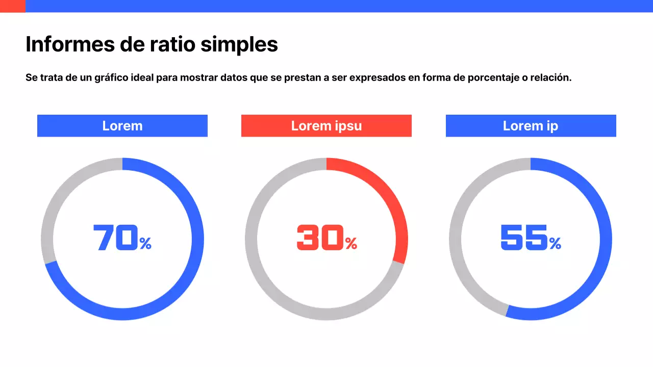 Un sencillo cuadro de mando en blanco y azul