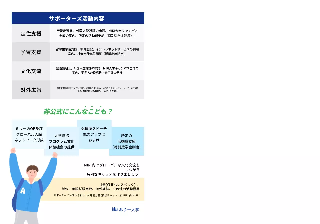 紺色のテキストとイラストで構成されたシンプルな大学サポーターズ広報用。
