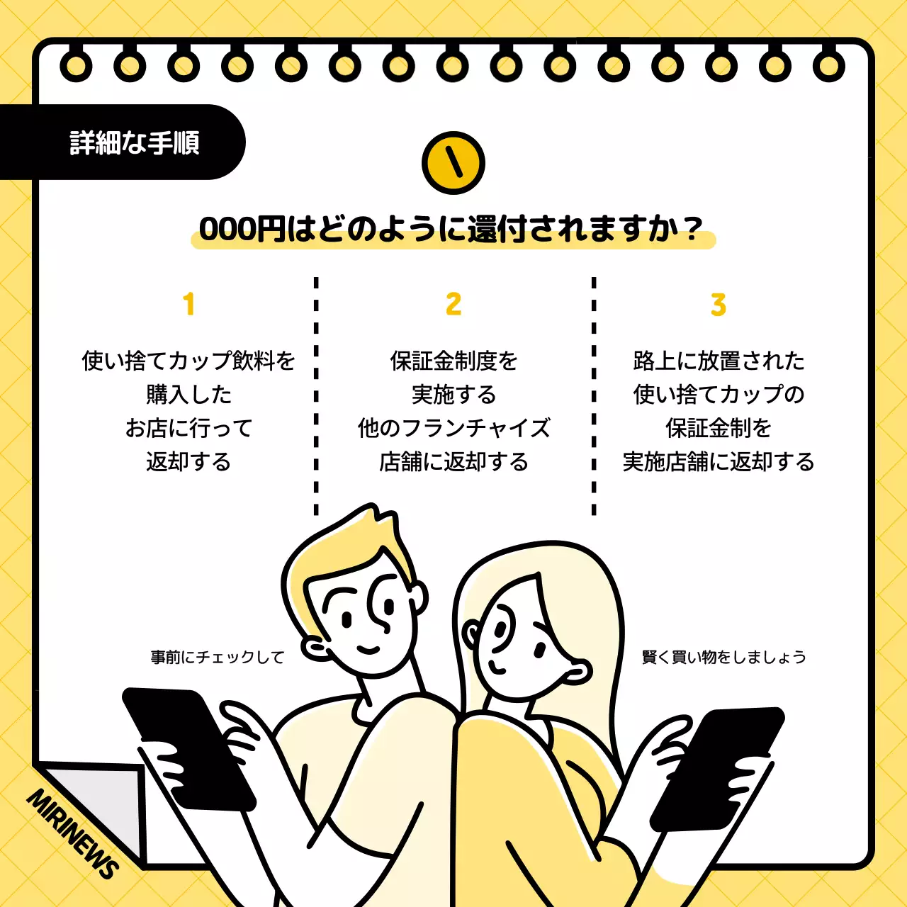 黄色 シンプル 環境保護 ポスター Instagram カルーセル