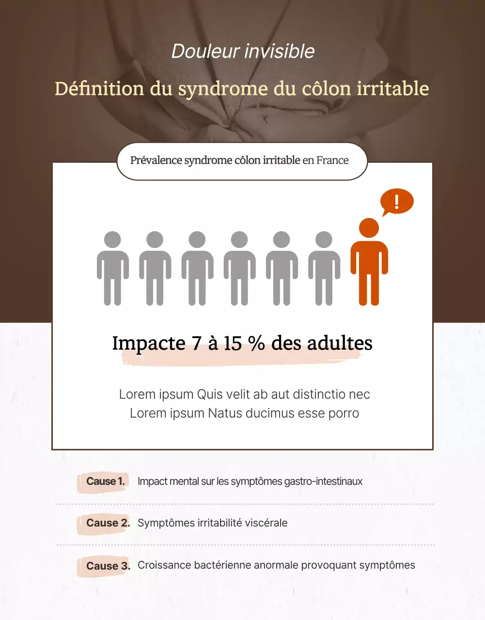 Traitement du syndrome de l'intestin irritable dans une clinique orientale de couleur brune en détail